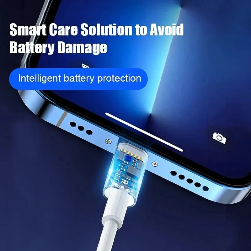 Chargeur cable Apple usb C